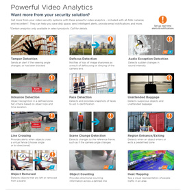 Powerful Video Analytics in  Bismarck,  ND